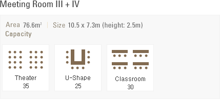 Meeting Room III + IV