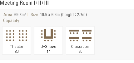 Meeting Room1+2+3