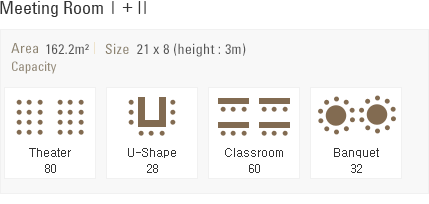 Meeting Room I+Ⅱ