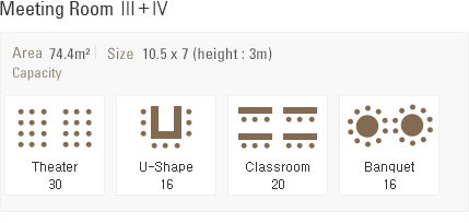 Meeting Room Ⅲ + Ⅳ