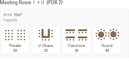 Meeting RoomⅠ+Ⅱ