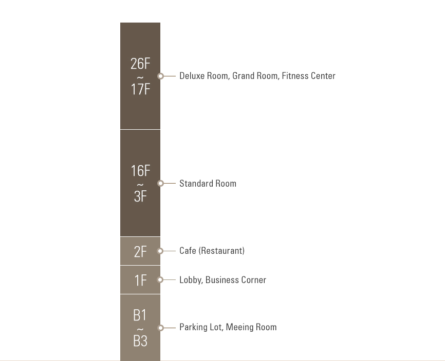 Hotel Map