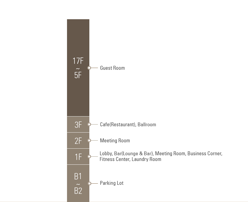 Hotel Map