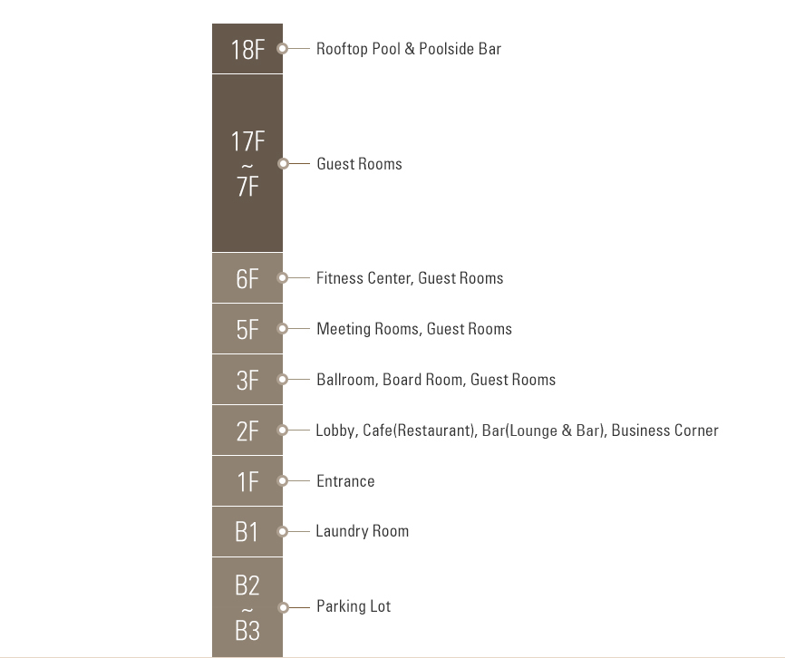 Hotel Map