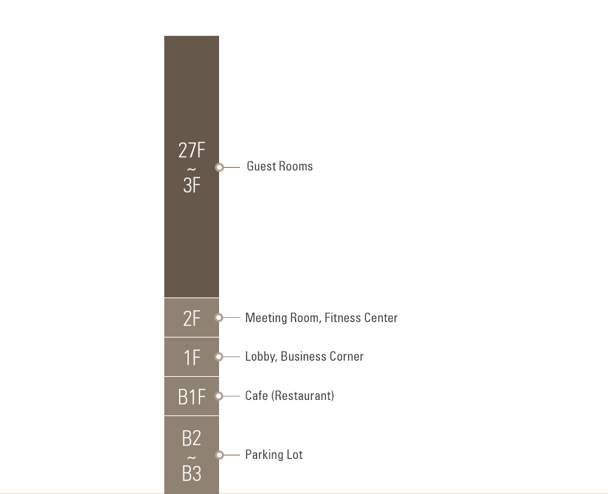 Hotel Map