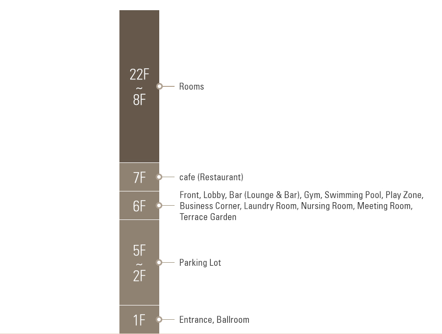 Hotel Map