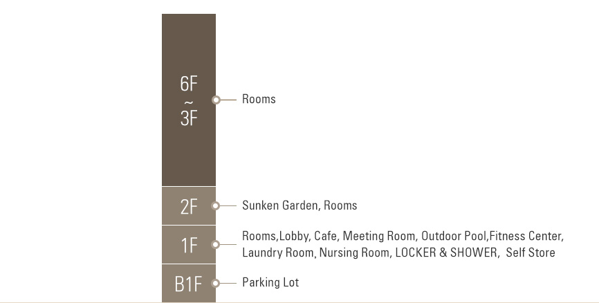 Hotel Map