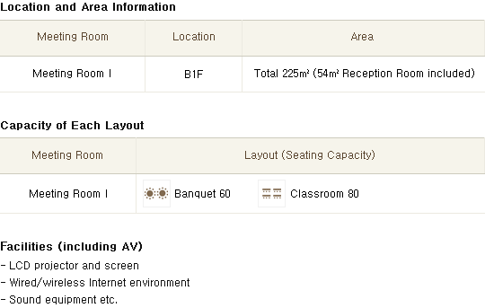 Meeting Room Fact Sheet